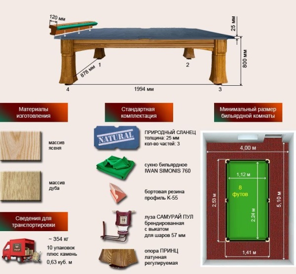 Бильярдный стол для пула "Самурай" (8 футов, дуб, сланец 25мм)